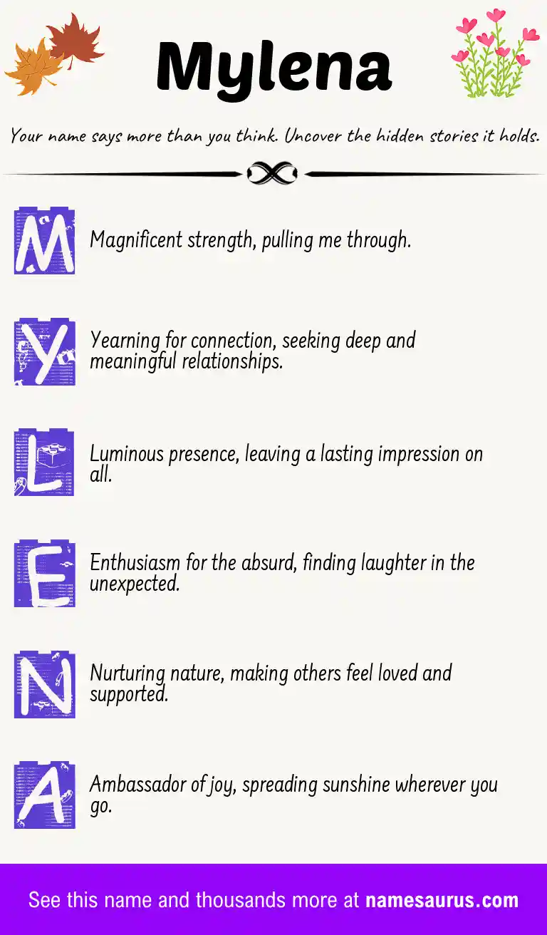 Acrostic poem about Mylena.