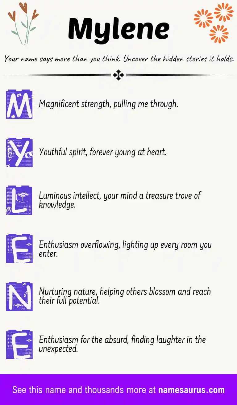Acrostic poem about Mylene.