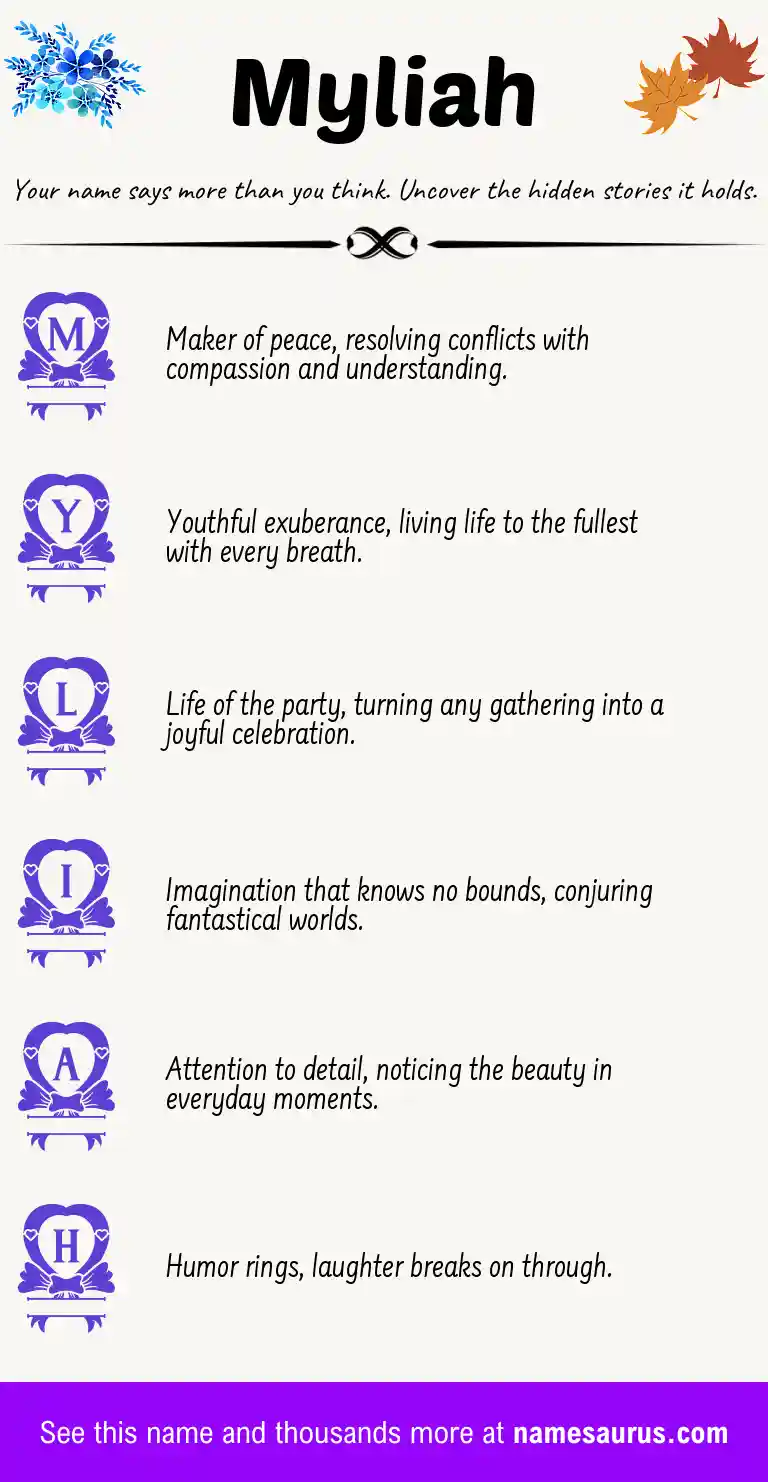 Acrostic poem about Myliah.