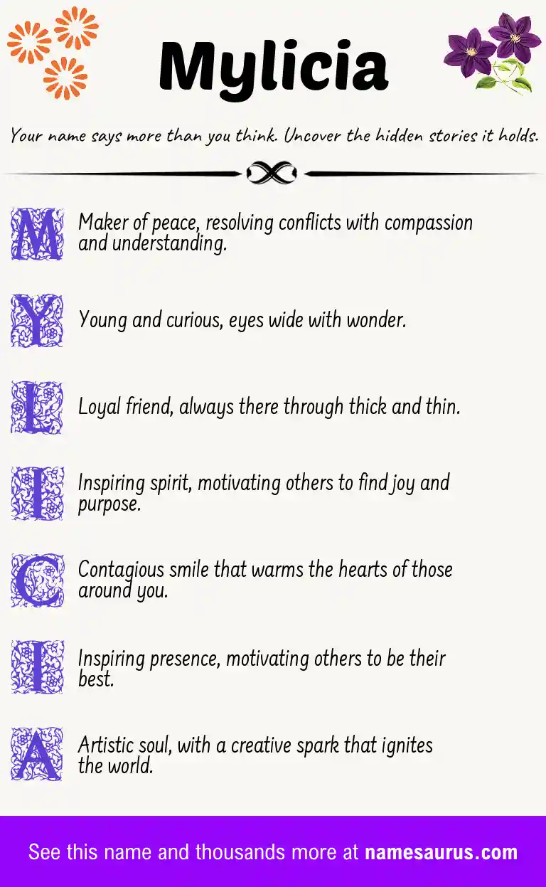 Acrostic poem about Mylicia.