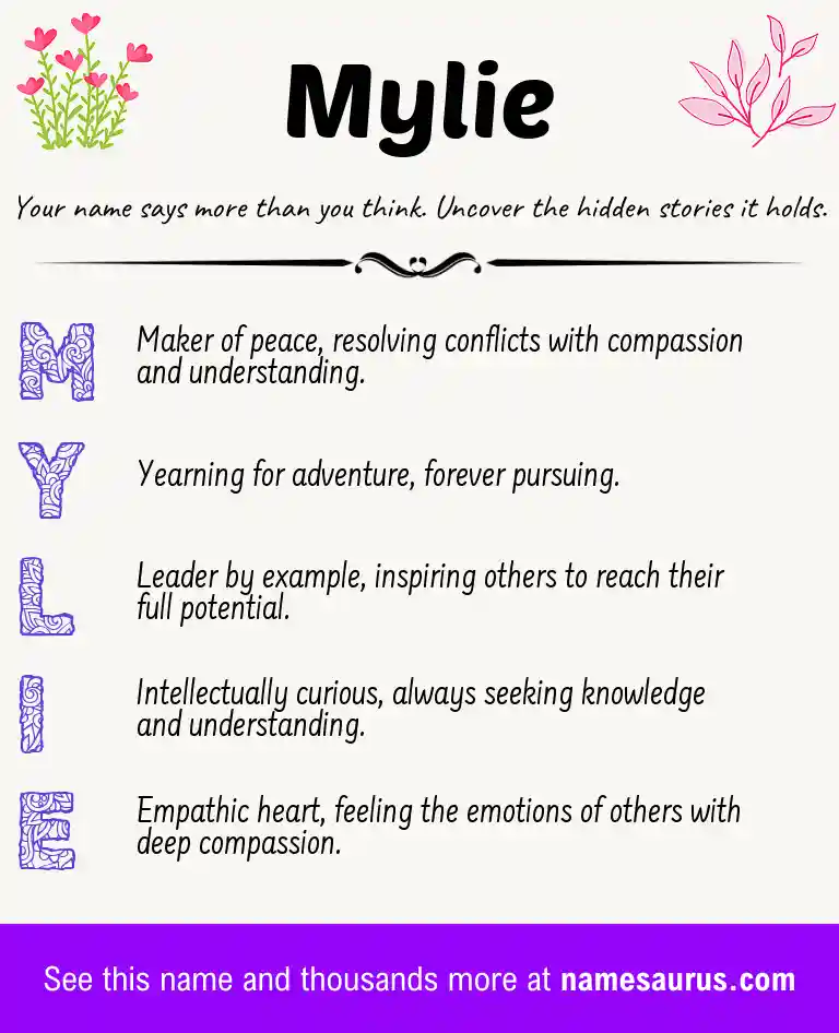 Acrostic poem about Mylie.