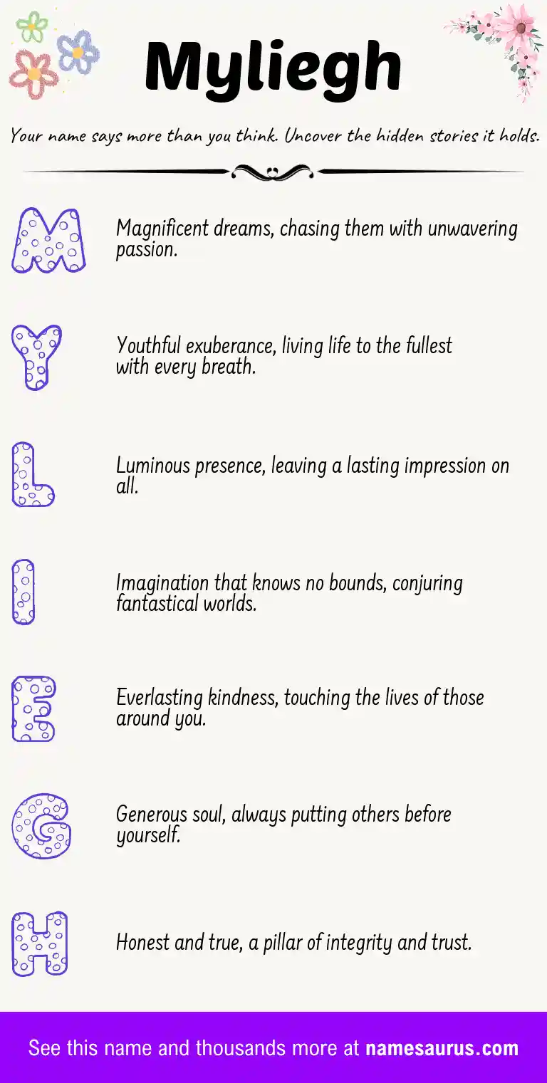 Acrostic poem about Myliegh.