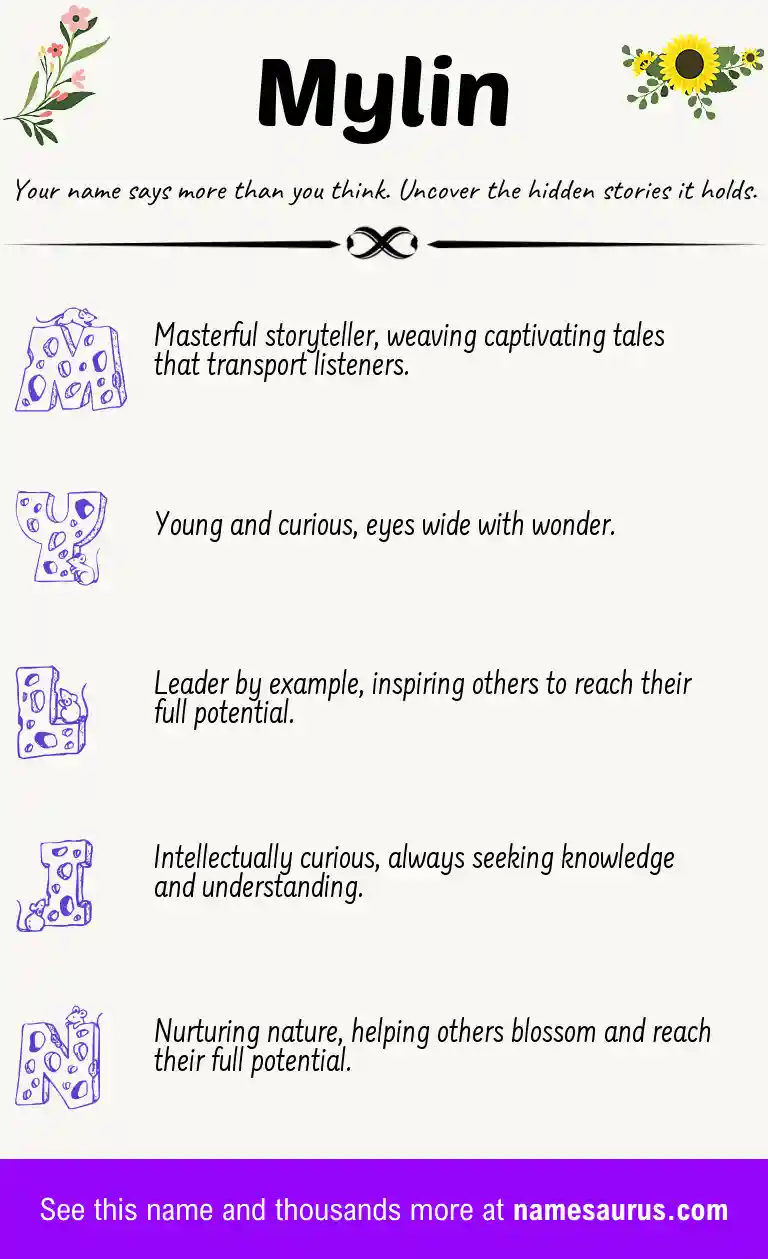 Acrostic poem about Mylin.