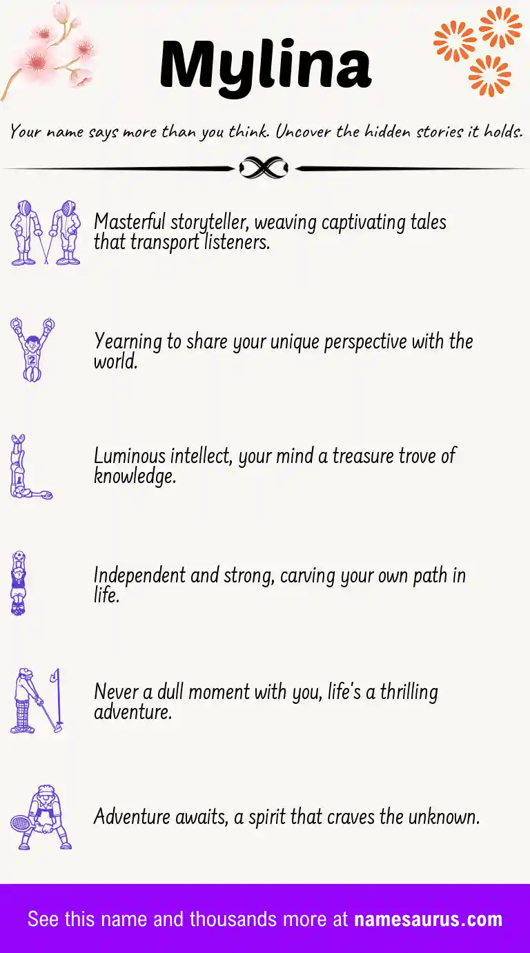 Acrostic poem about Mylina.
