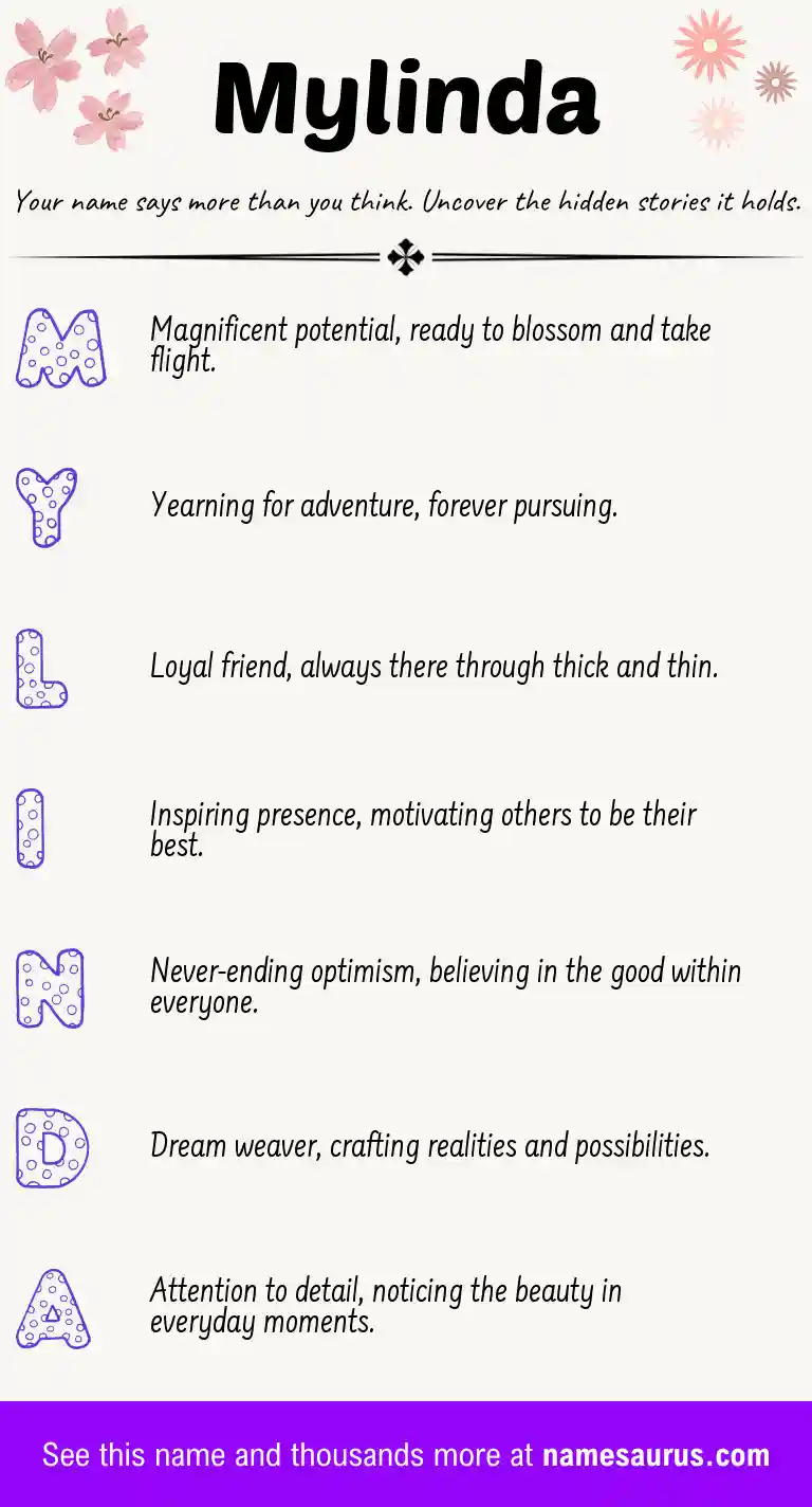 Acrostic poem about Mylinda.