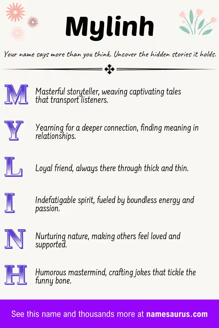 Acrostic poem about Mylinh.