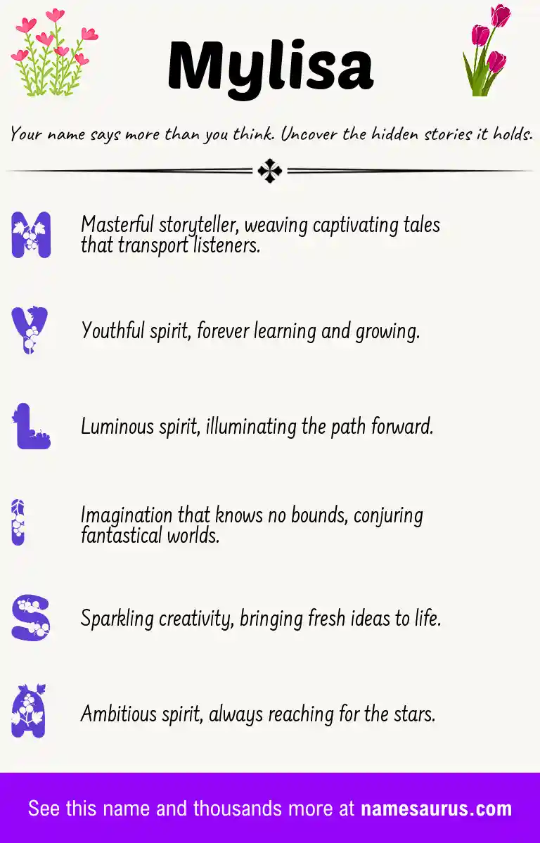 Acrostic poem about Mylisa.