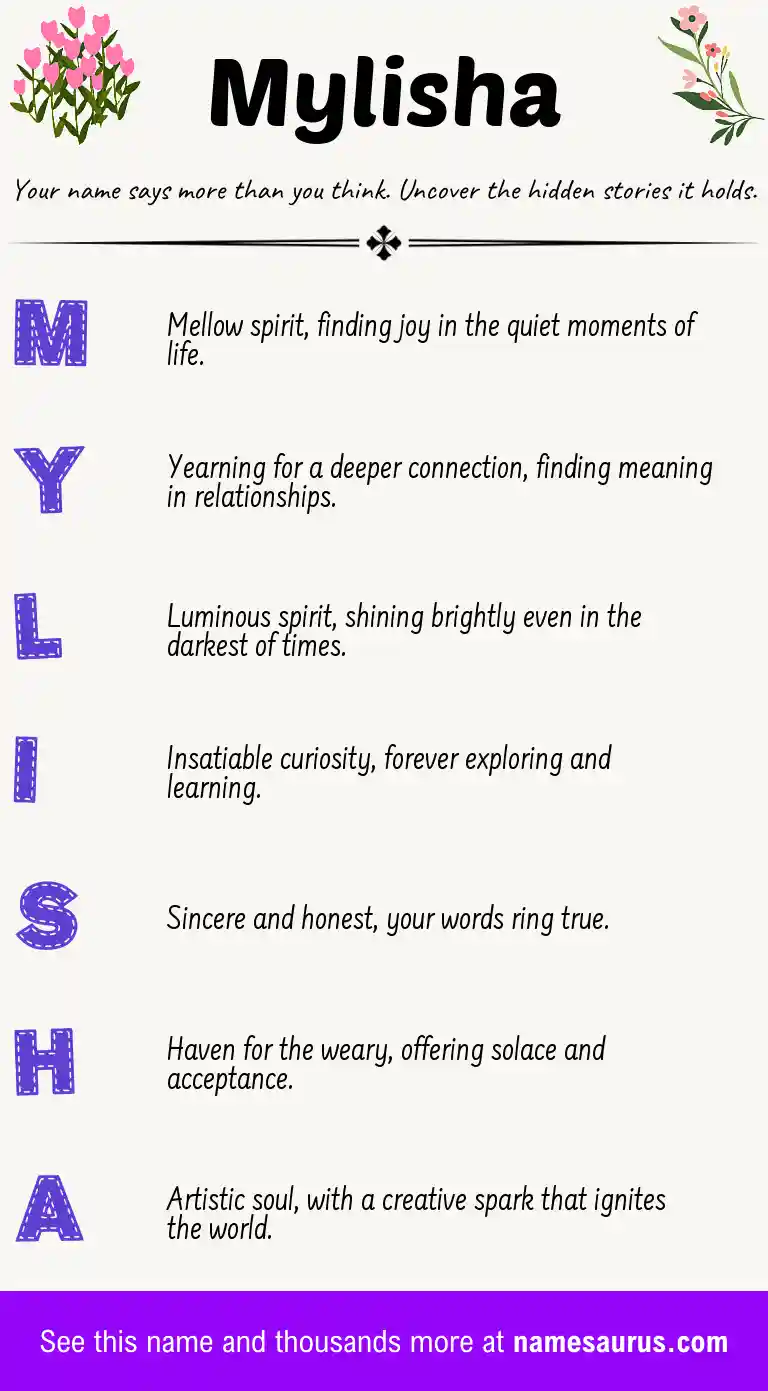 Acrostic poem about Mylisha.