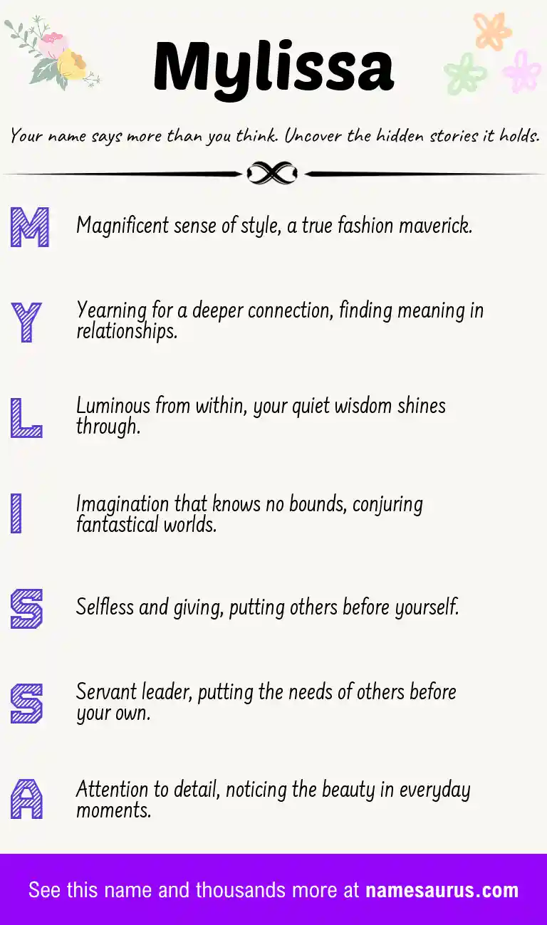 Acrostic poem about Mylissa.