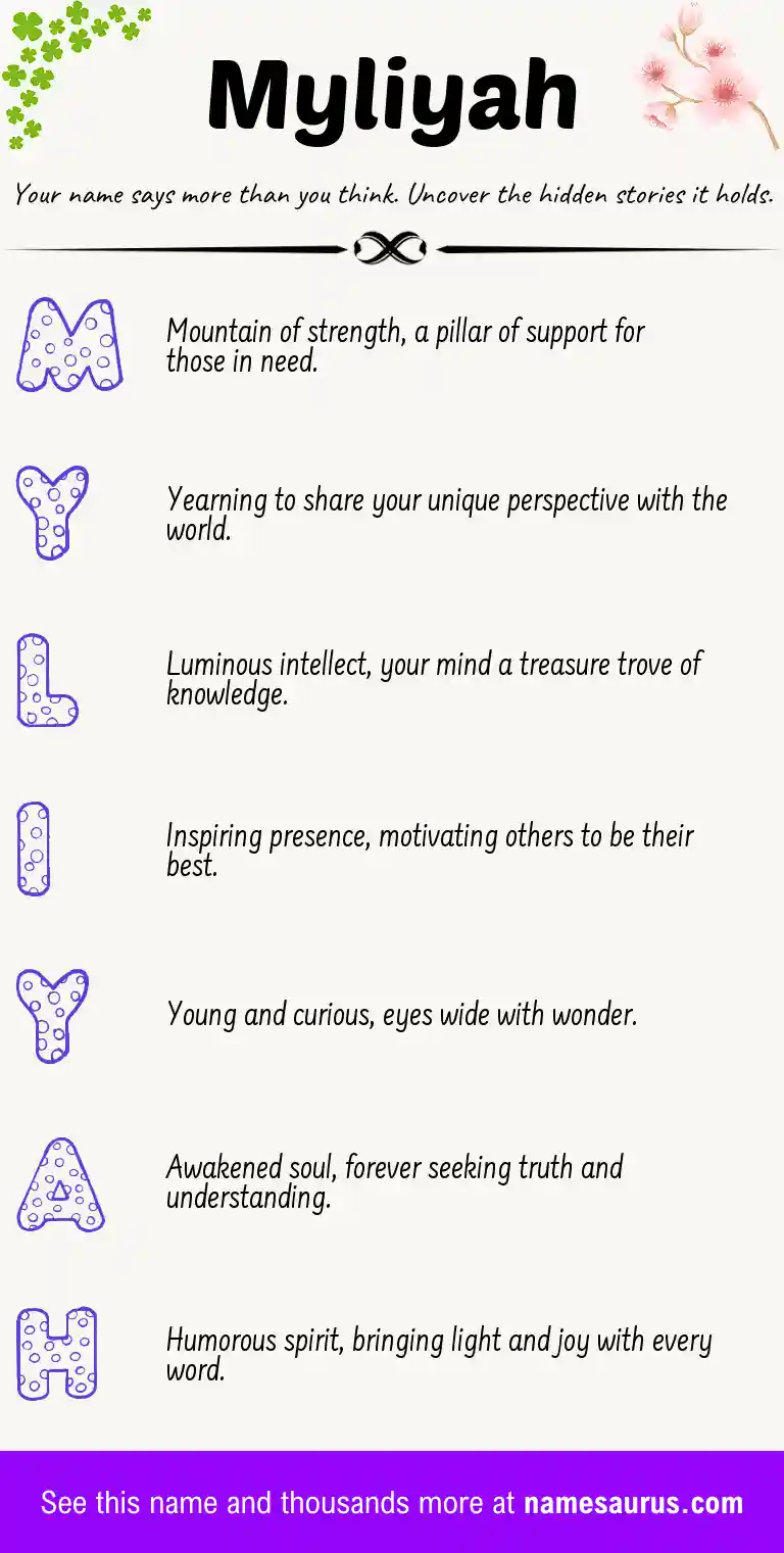 Acrostic poem about Myliyah.