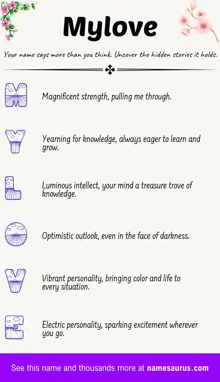 Acrostic poem about Mylove.