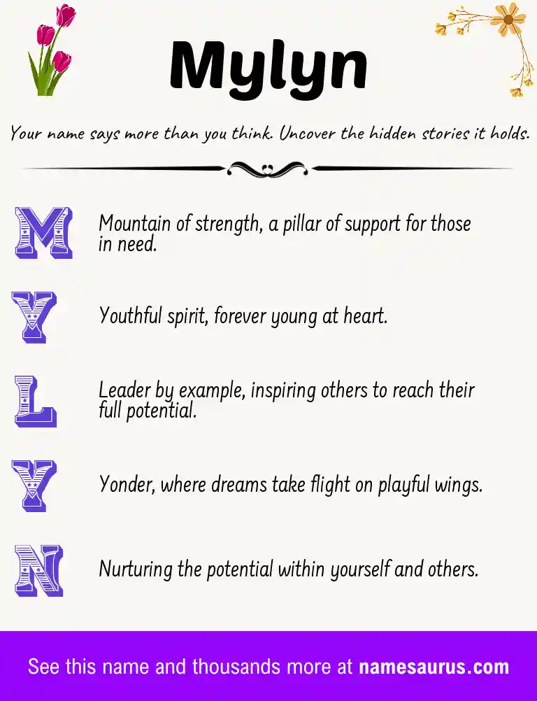 Acrostic poem about Mylyn.