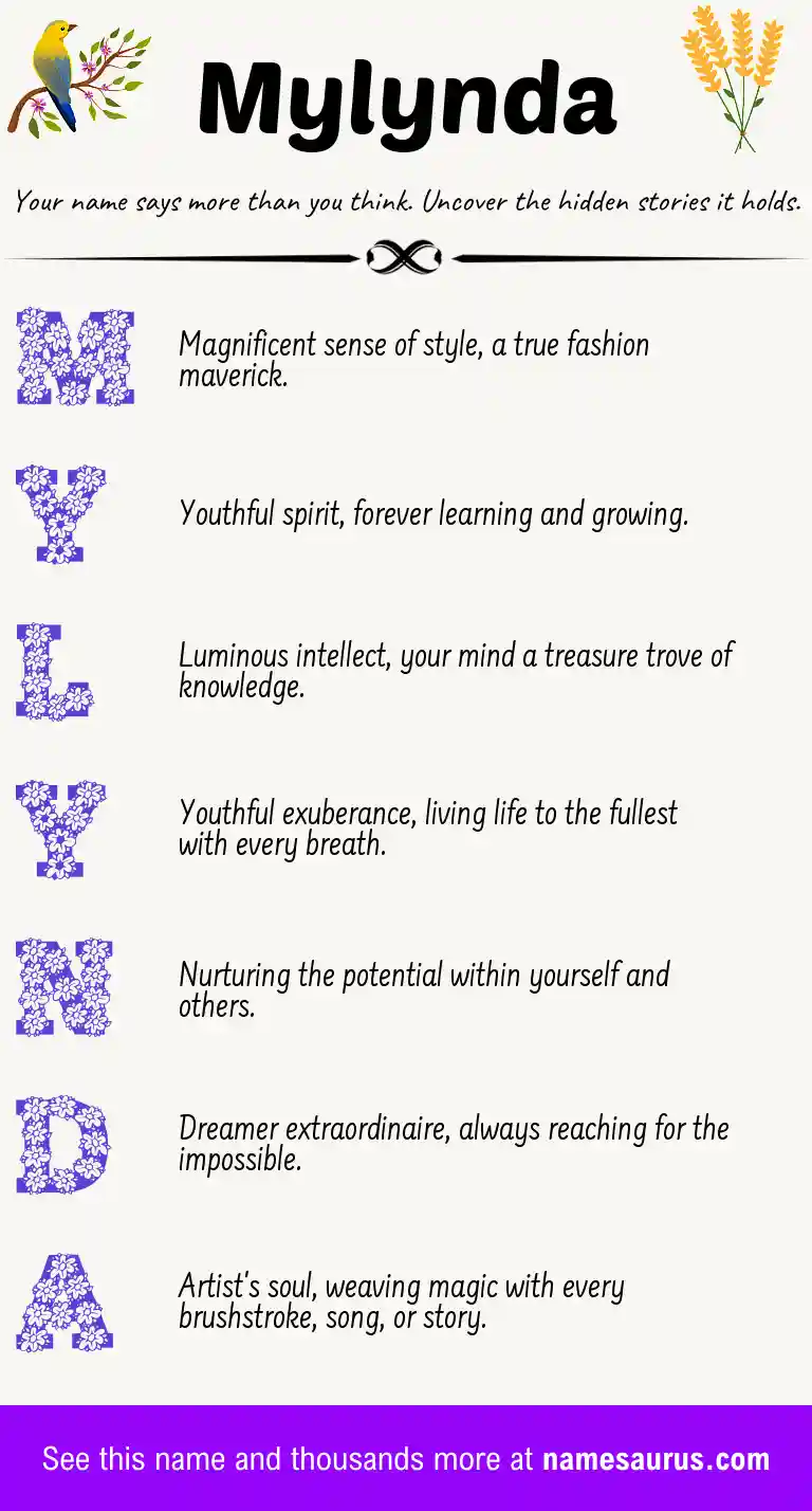 Acrostic poem about Mylynda.