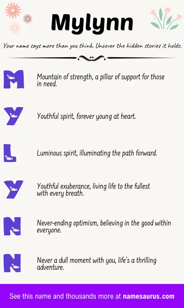 Acrostic poem about Mylynn.