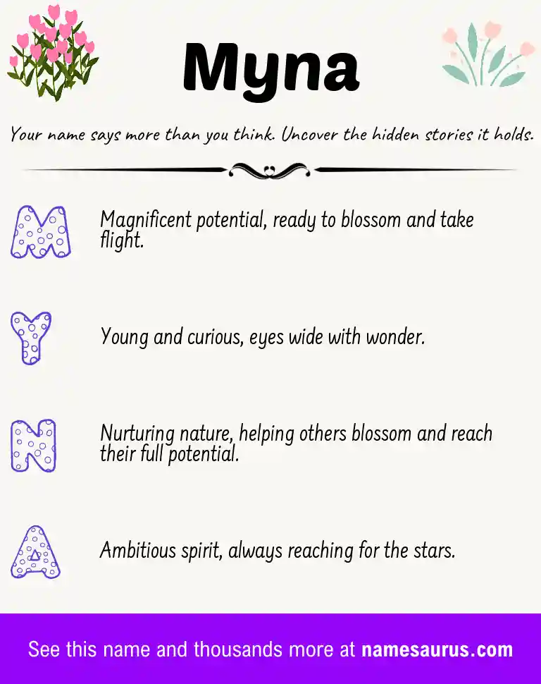 Acrostic poem about Myna.