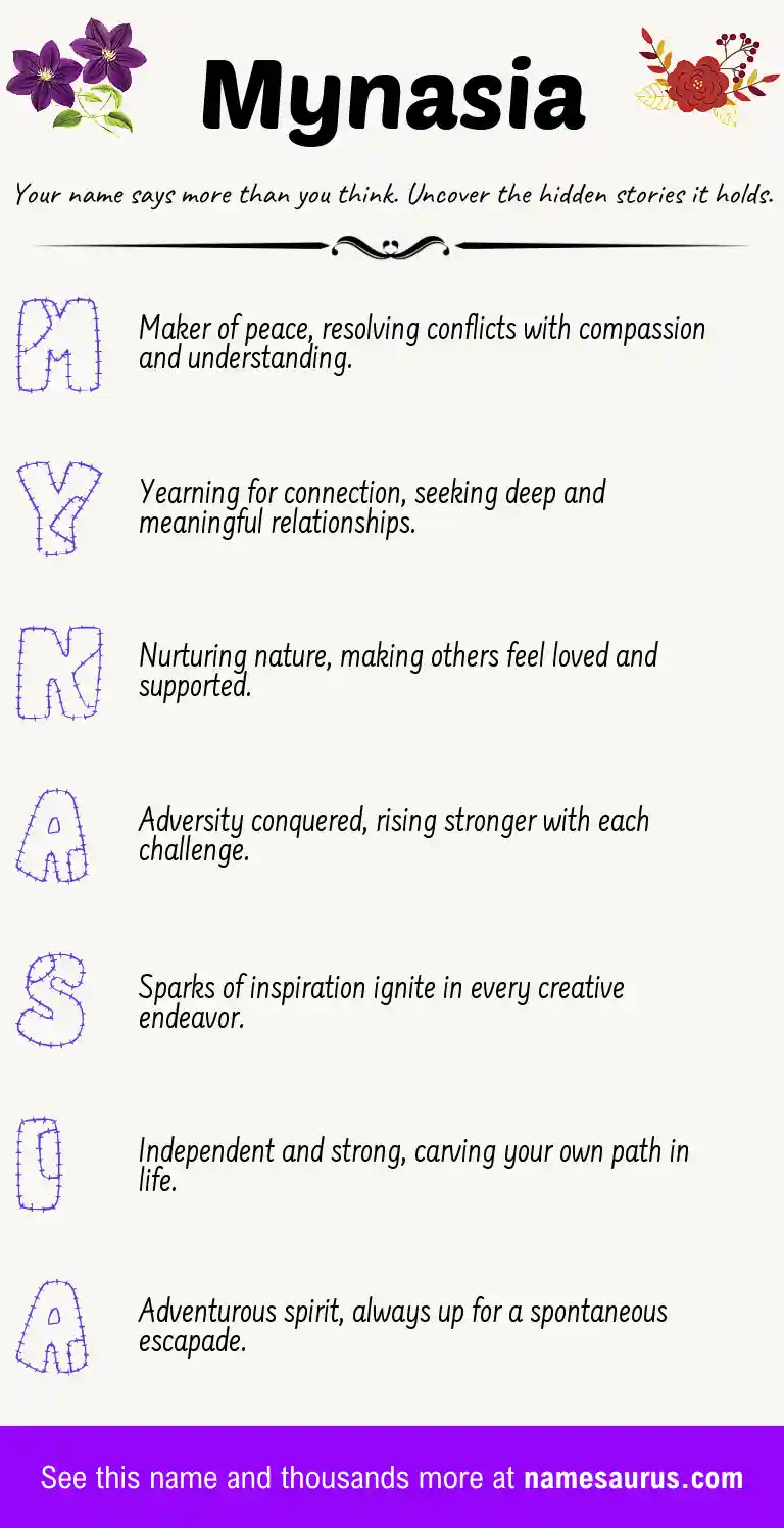 Acrostic poem about Mynasia.