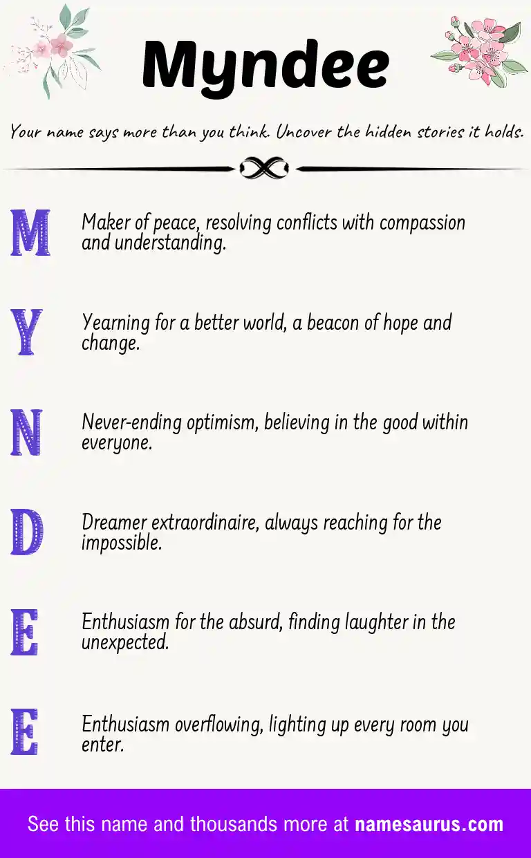 Acrostic poem about Myndee.