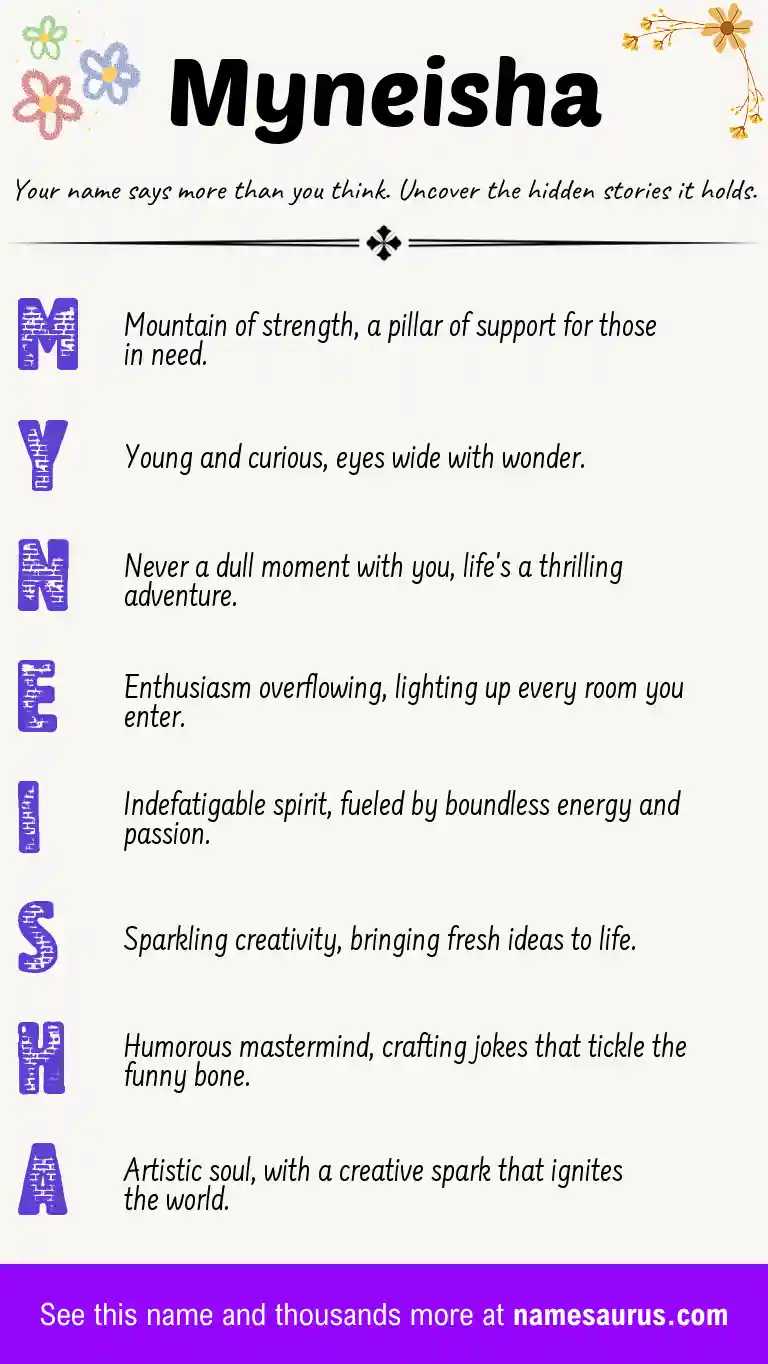 Acrostic poem about Myneisha.