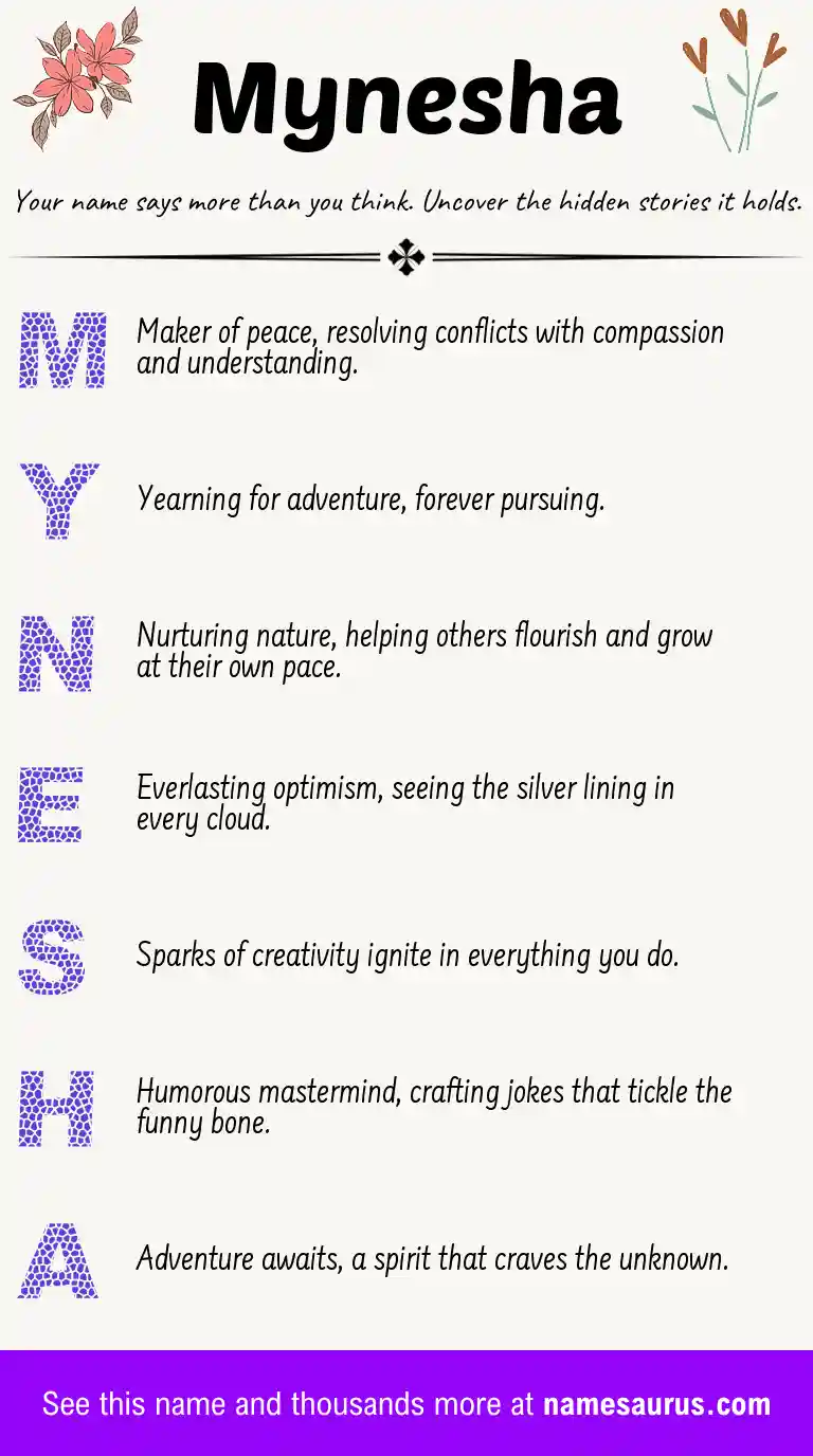 Acrostic poem about Mynesha.