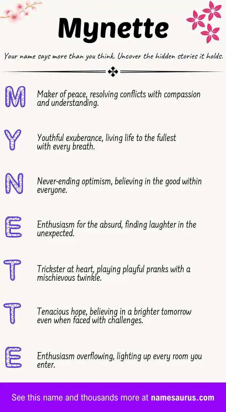 Acrostic poem about Mynette.