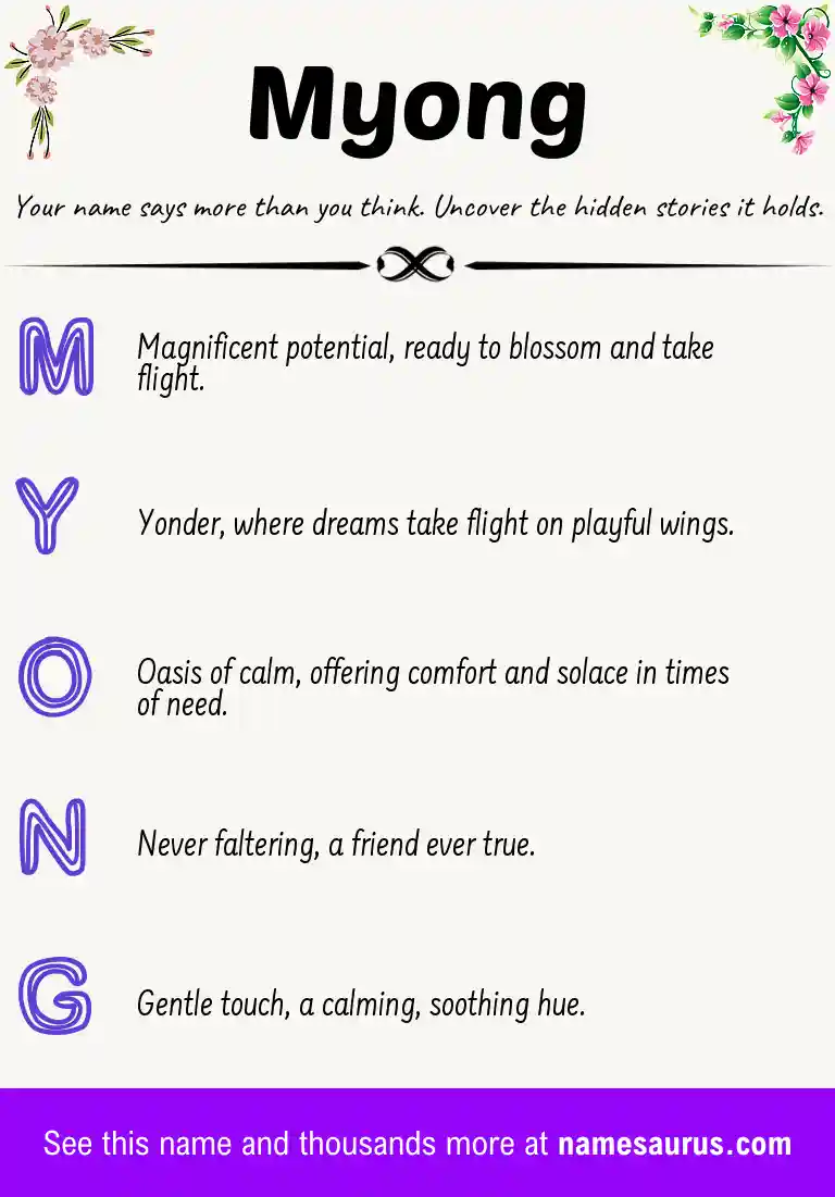 Acrostic poem about Myong.