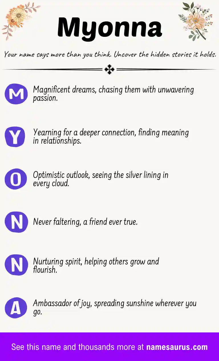 Acrostic poem about Myonna.