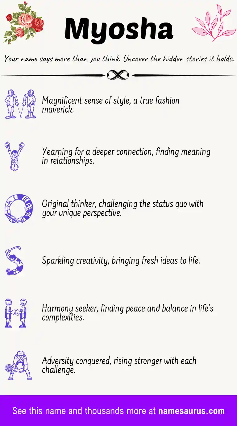 Acrostic poem about Myosha.