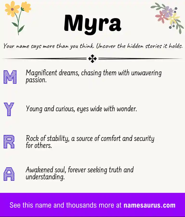 Acrostic poem about Myra.