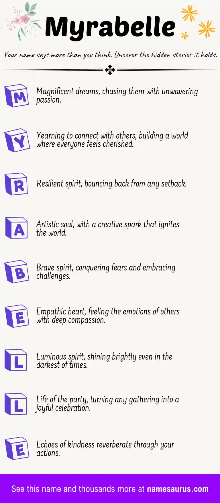 Acrostic poem about Myrabelle.