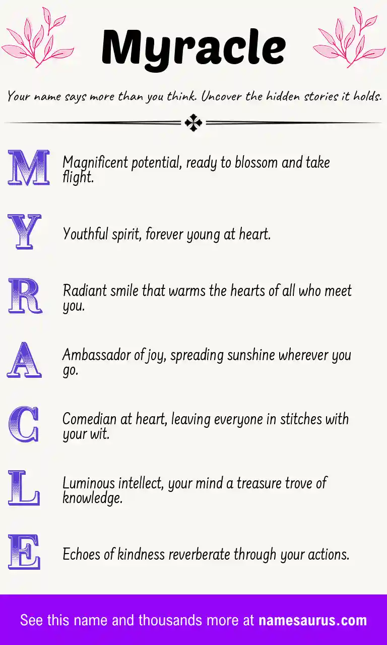 Acrostic poem about Myracle.