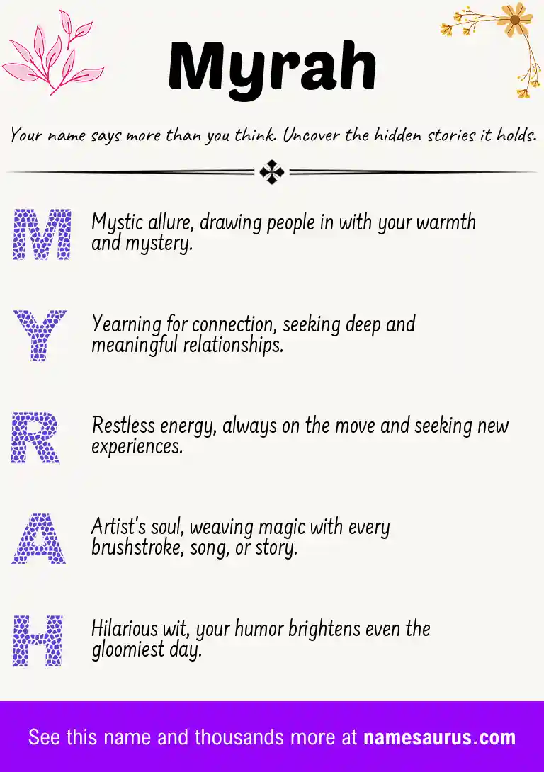 Acrostic poem about Myrah.