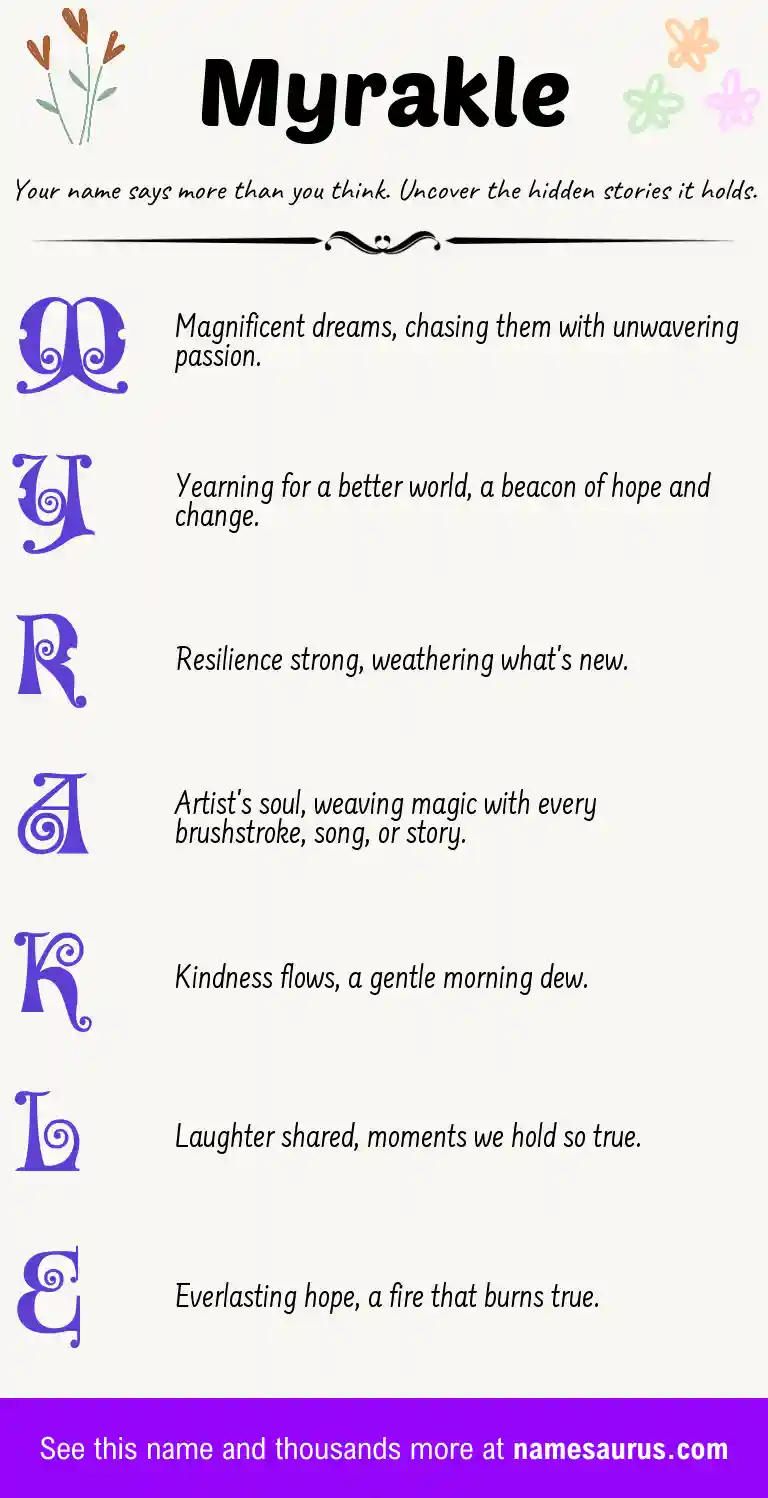 Acrostic poem about Myrakle.