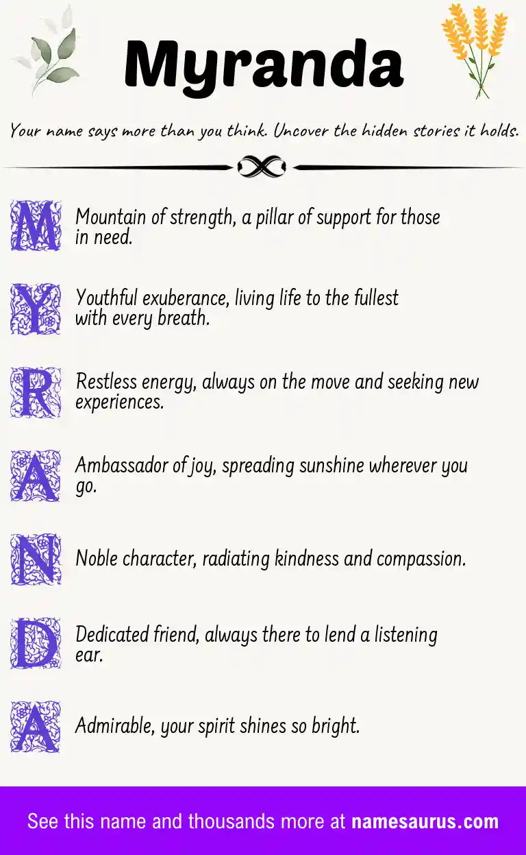 Acrostic poem about Myranda.
