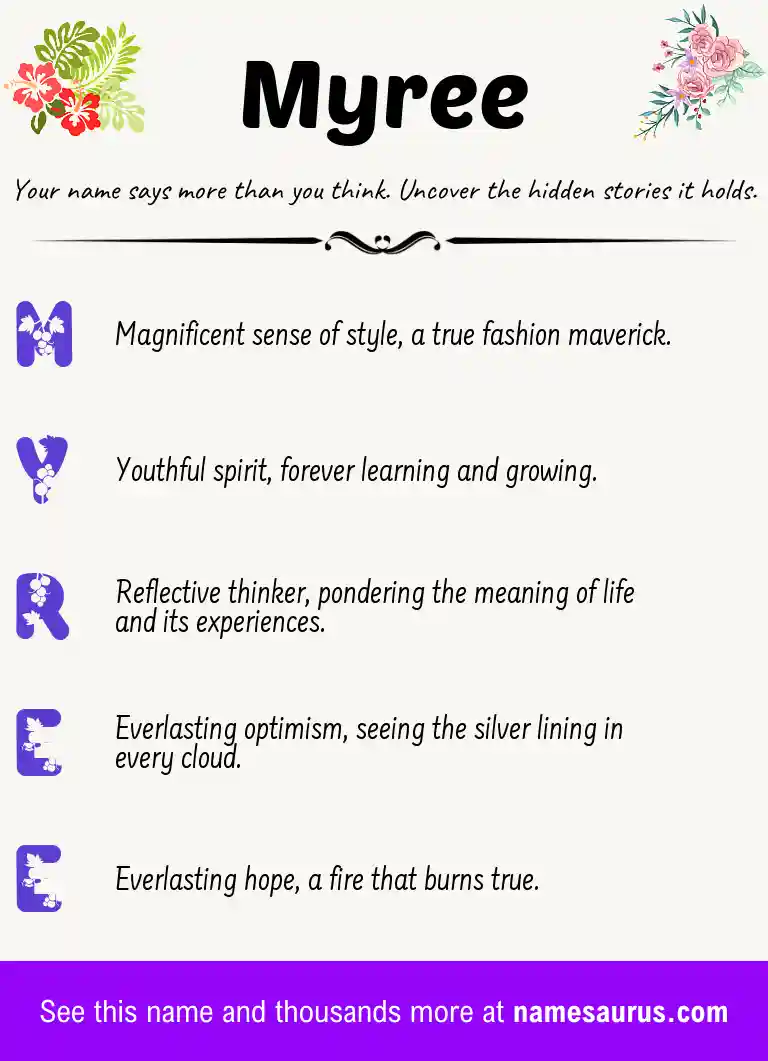 Acrostic poem about Myree.