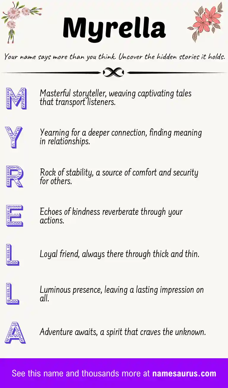 Acrostic poem about Myrella.