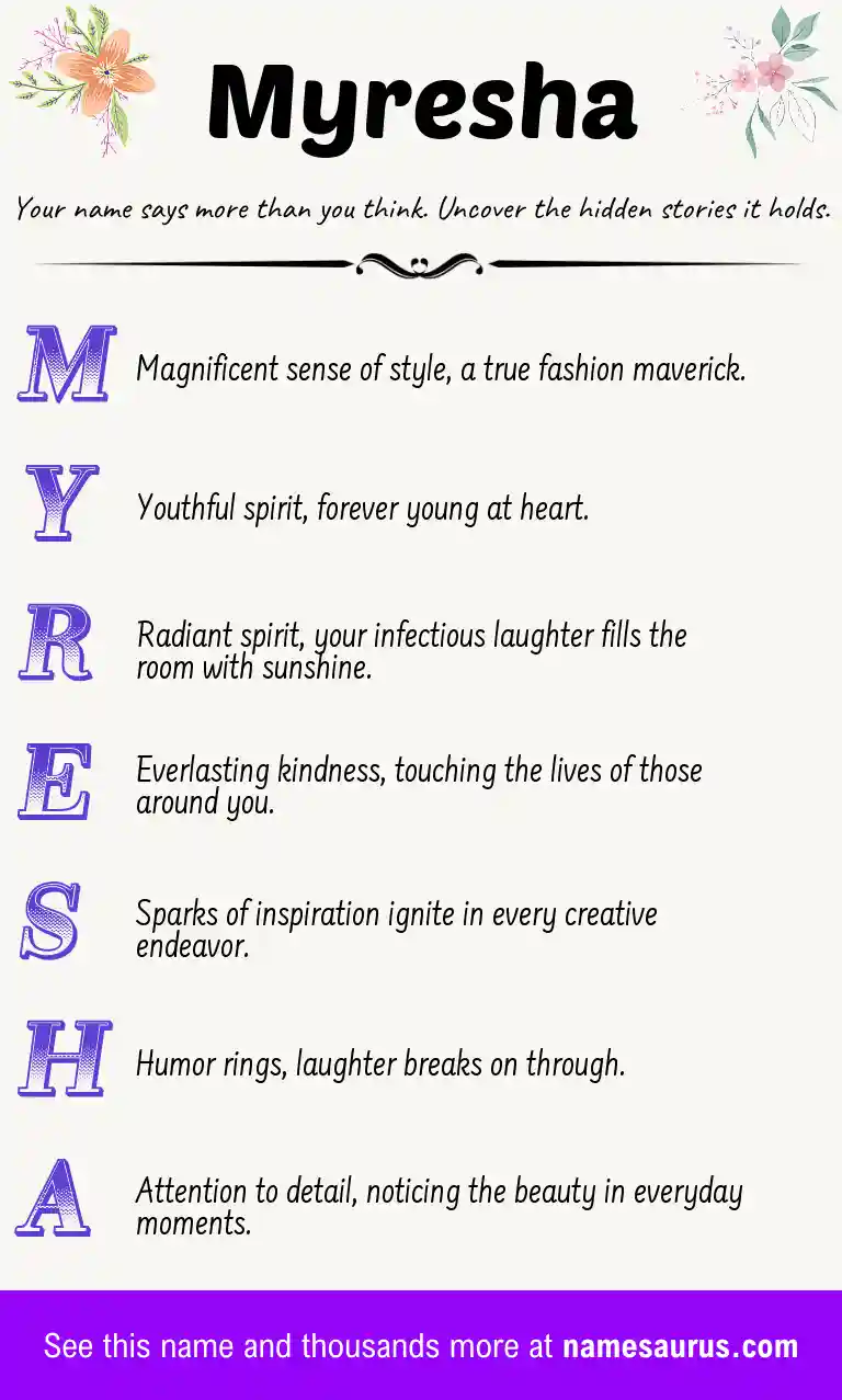 Acrostic poem about Myresha.