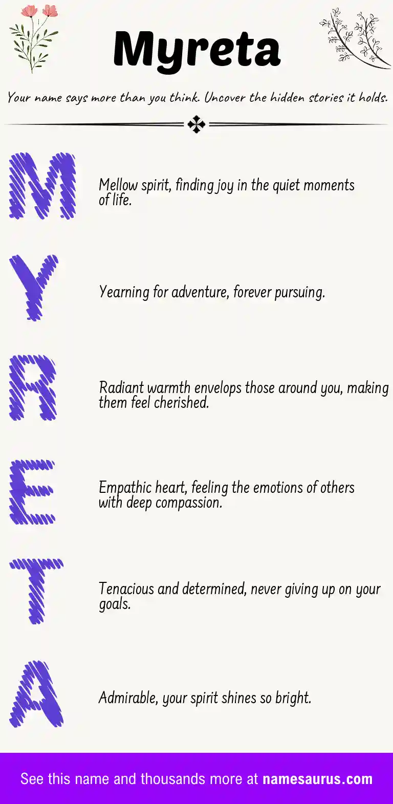 Acrostic poem about Myreta.