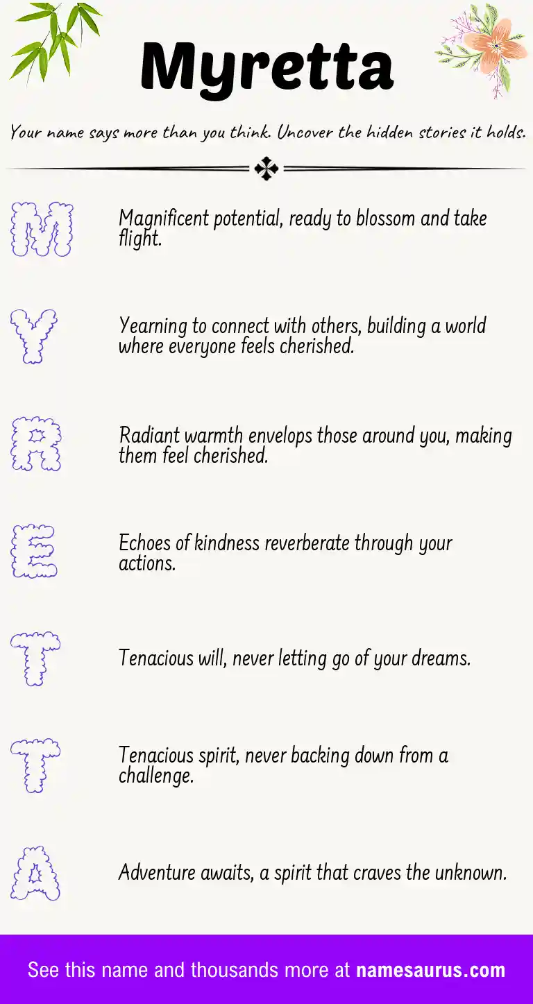 Acrostic poem about Myretta.