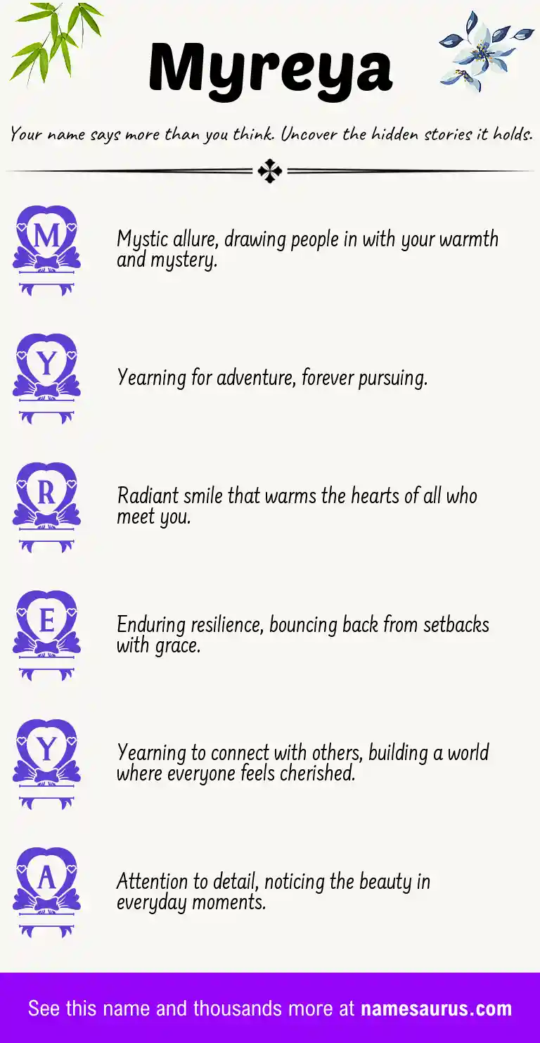 Acrostic poem about Myreya.
