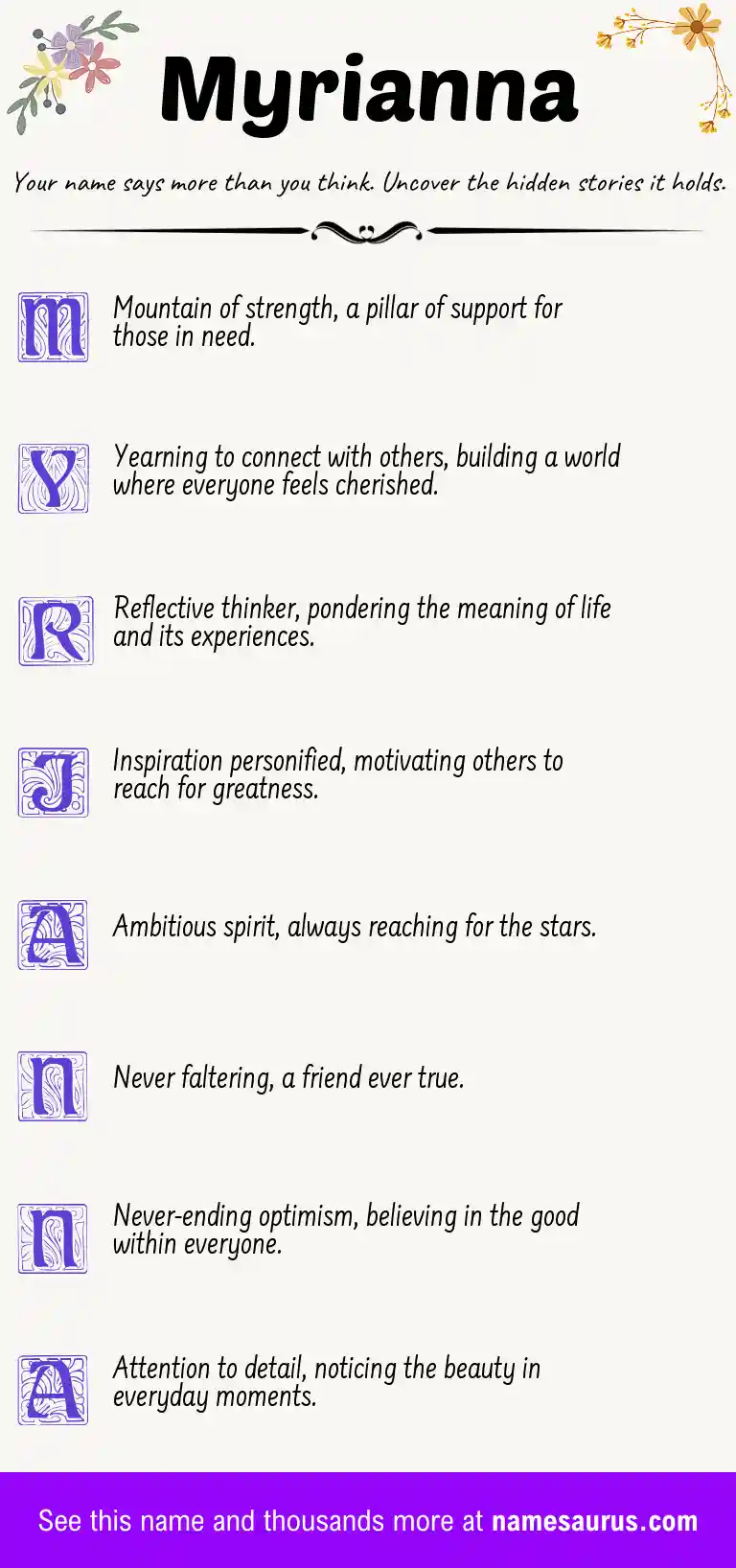 Acrostic poem about Myrianna.