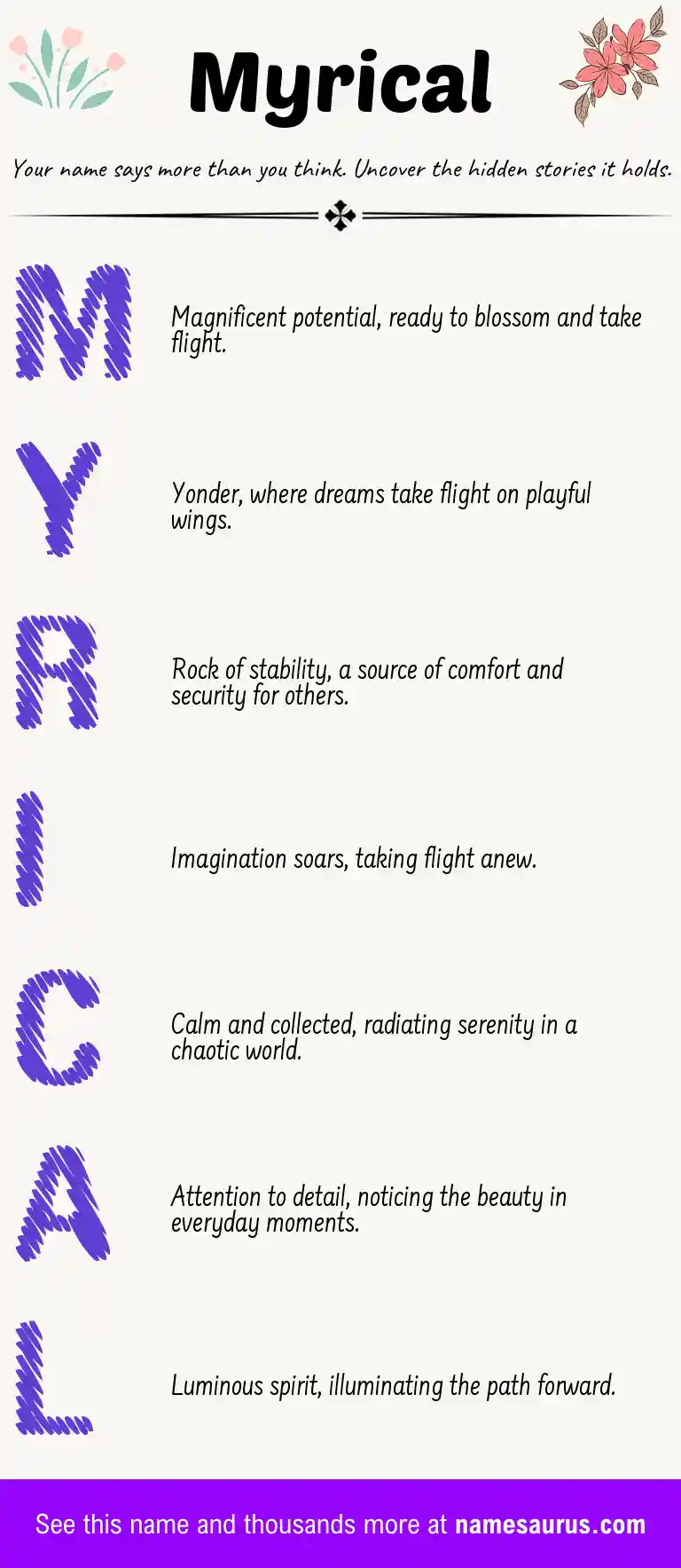 Acrostic poem about Myrical.