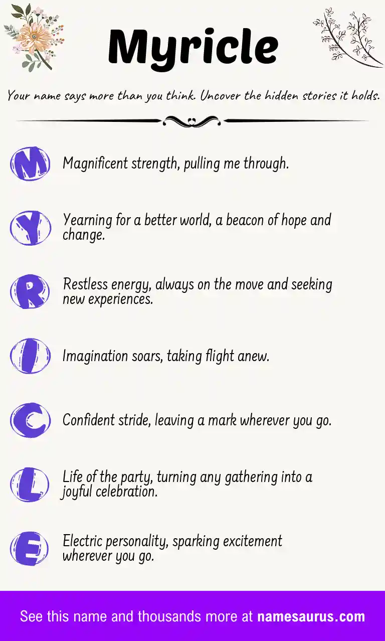 Acrostic poem about Myricle.