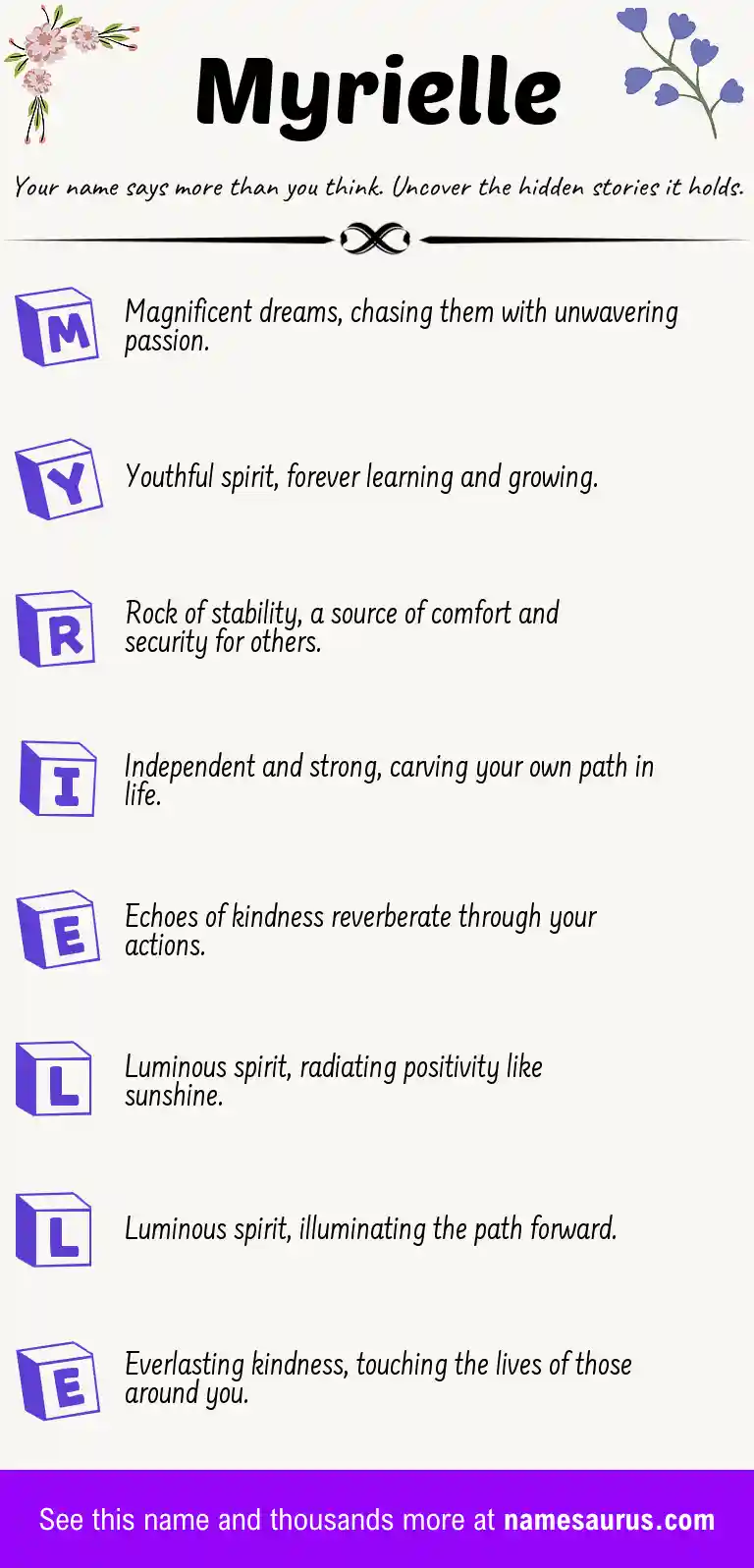 Acrostic poem about Myrielle.