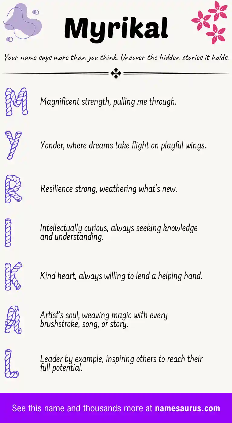 Acrostic poem about Myrikal.