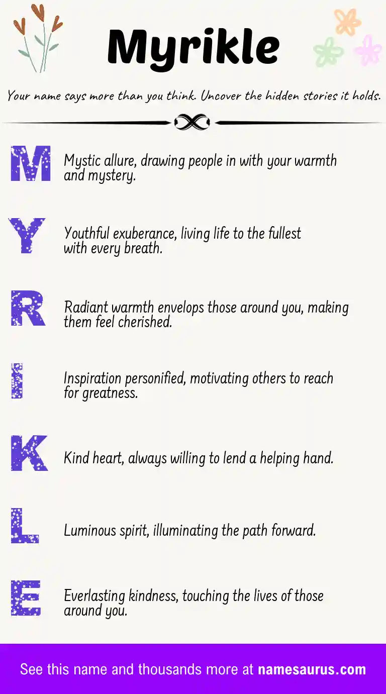 Acrostic poem about Myrikle.