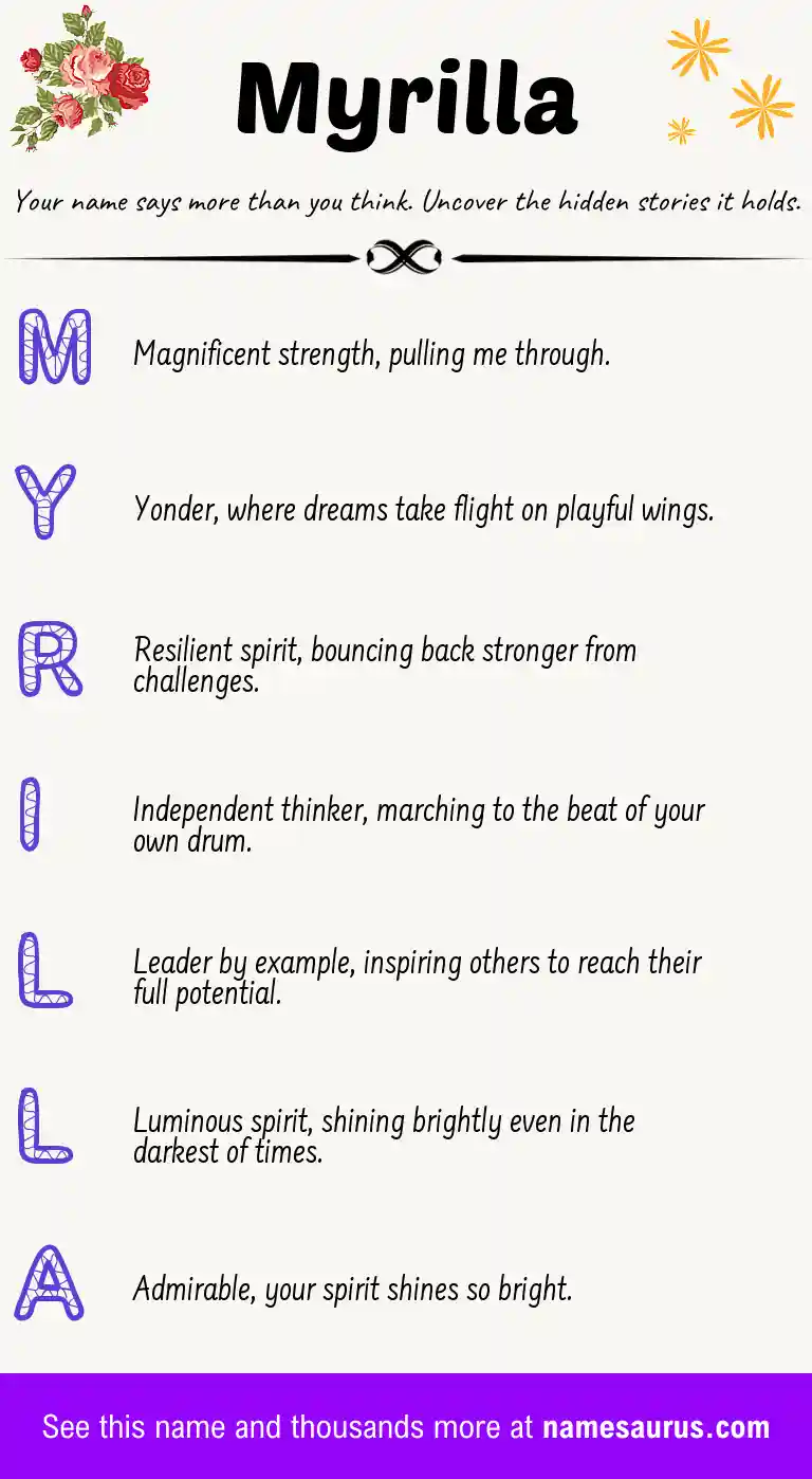 Acrostic poem about Myrilla.