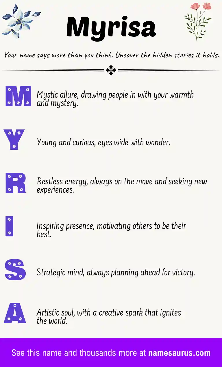 Acrostic poem about Myrisa.