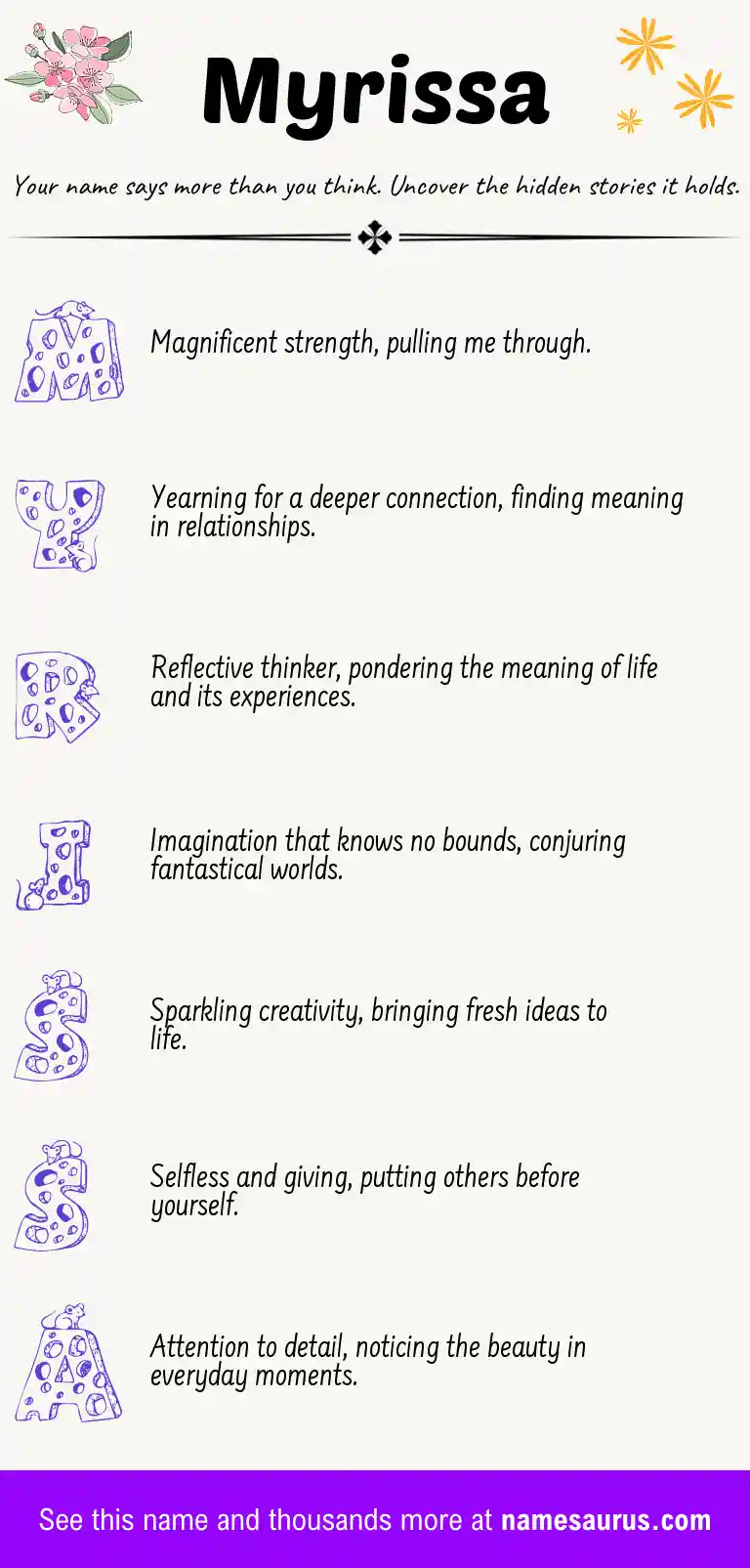 Acrostic poem about Myrissa.