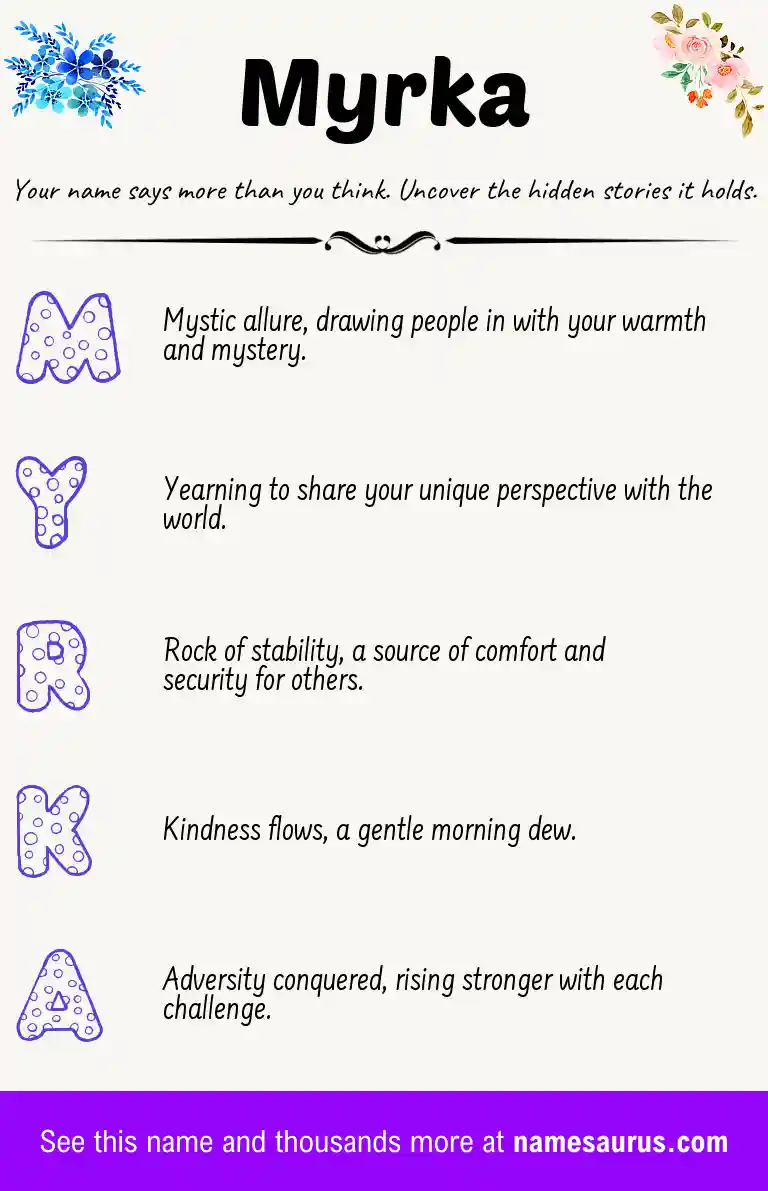 Acrostic poem about Myrka.
