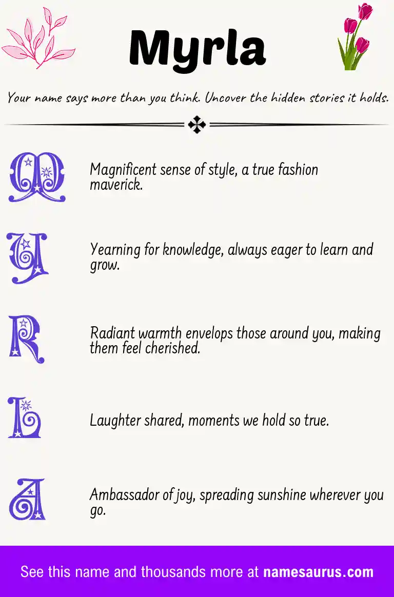Acrostic poem about Myrla.